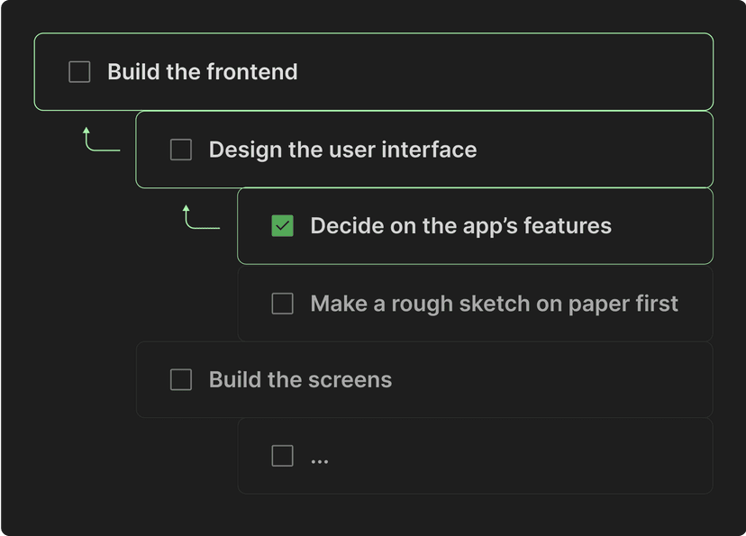 Task with one if its dependencies highlighted